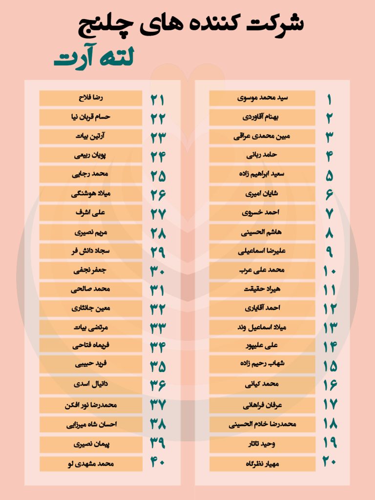 لیست اسامی شرکت کننده در چلنج لاته آرت